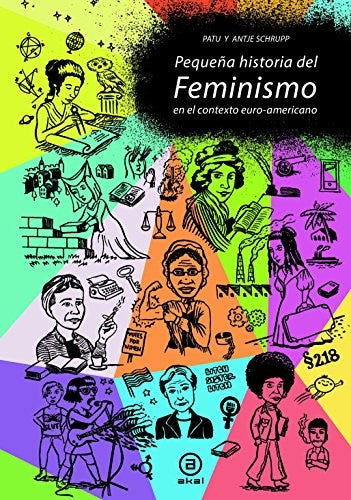 Pequeña Historia del Feminismo - Antje Schrupp